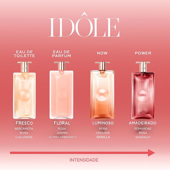 ID�LE POWER EAU DE PARFUM INTENSE 100ML